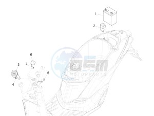 Liberty 125 iGet 4T 3V ie ABS (EMEA) drawing Remote control switches - Battery - Horn