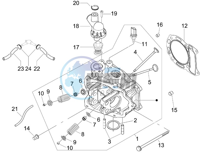 Head unit - Valve