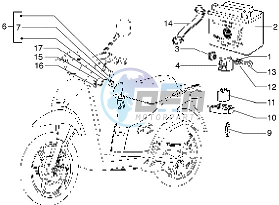 Battery - Electrical Devices