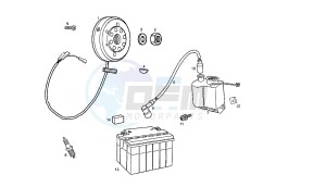 SENDA R DRD RACING - 50 CC VTHSR1D2B. EU2 drawing GENERATOR