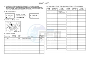 YXM700ES YXM700PSE VIKING EPS SPECIAL EDITION (1XP7) drawing .6-Content