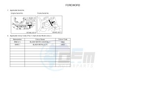 XVS950A (26P6) drawing .4-Content