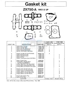 ZX 750 A [GPZ 750] (A1-A2) [GPZ 750] drawing GASKET KIT