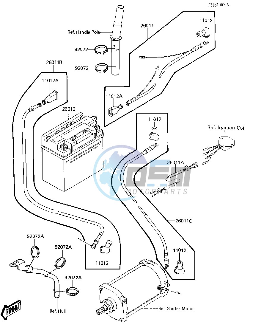 ELECTRICAL EQUIPMENT