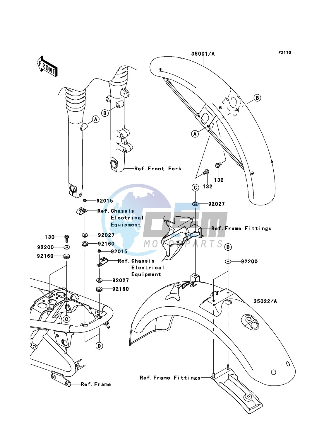 Fenders