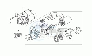 850 T5 Polizia - CC - PA - NC Polizia/CC/PA/NC drawing Starter motor