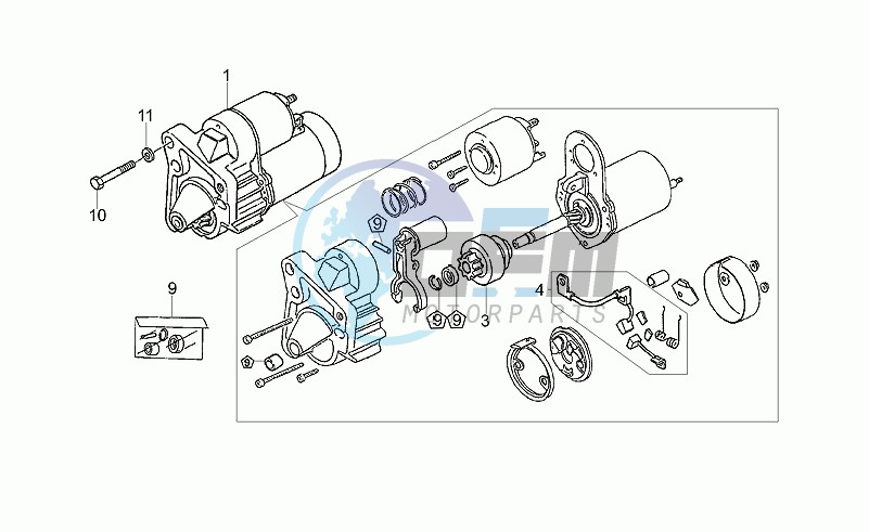 Starter motor