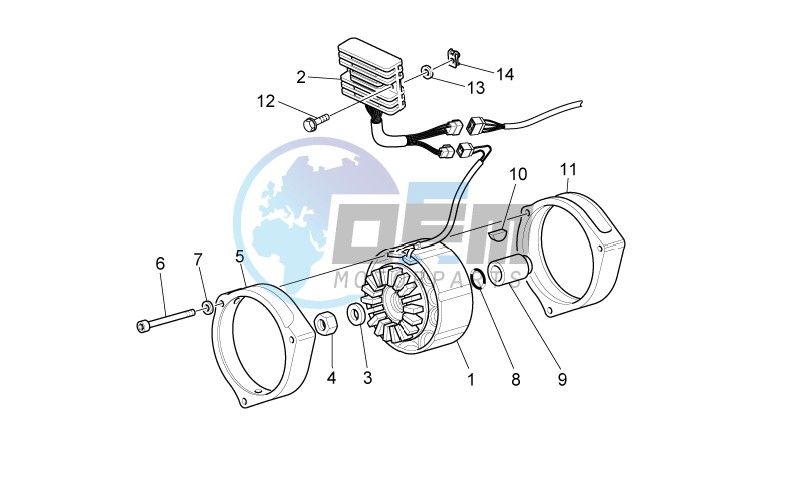 Generator - Regulator