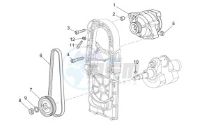 Griso S.E. 1200 8V USA-CND drawing Current generator