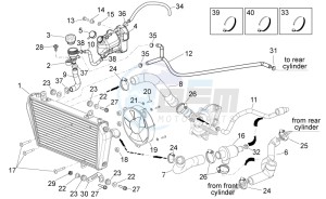 Dorsoduro 750 ABS USA-CND (NAFTA) (CND, USA) drawing Cooling system