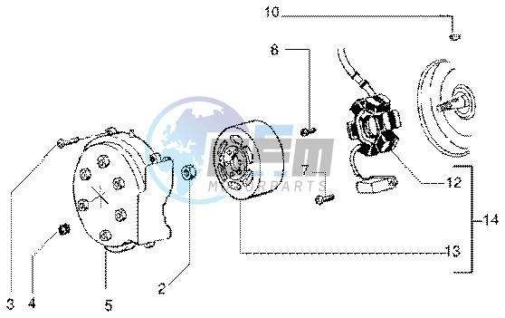 Flywheel magneto