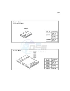 Z800 ZR800EGF UF (UK FA) XX (EU ME A(FRICA) drawing Manual