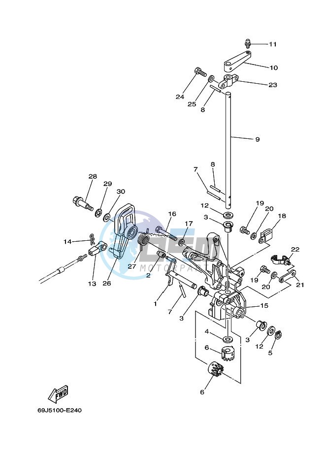 THROTTLE-CONTROL-2