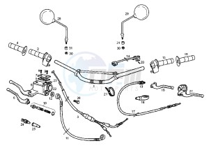 SENDA R X-TREM - 50 cc drawing HANDLEBAR-CONTROLS