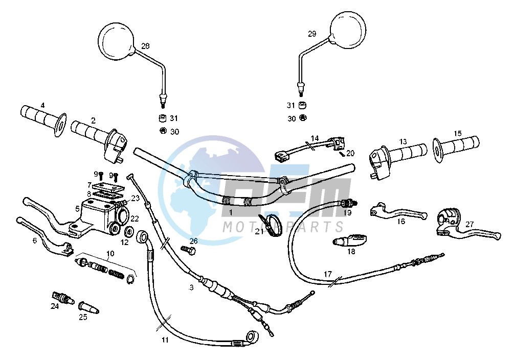 HANDLEBAR-CONTROLS