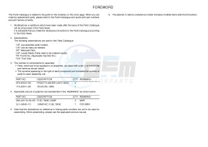 YB125 (2CS7) drawing .3-Foreword