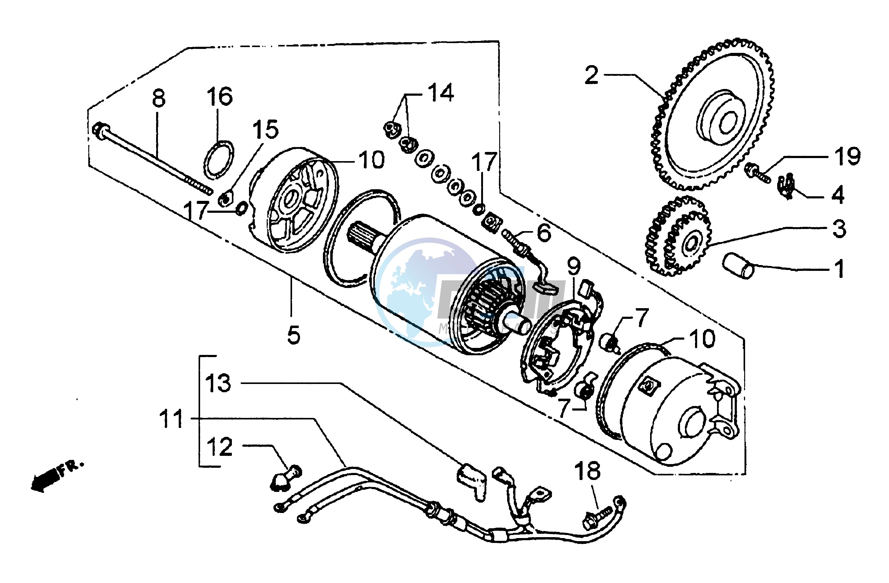 Starter motor