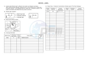 YFM700FWB KODIAK 700 CAMO (B169) drawing .5-Content