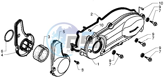 Crankcase cover clutch side