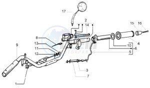 Liberty 50 2t RST ptt (CH) Switserland drawing Handlebars component parts