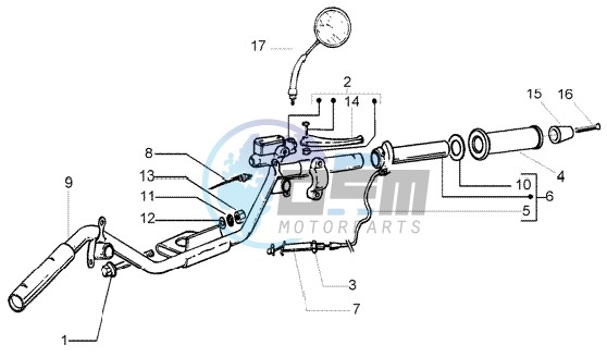 Handlebars component parts