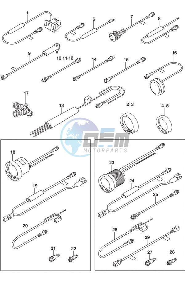 SMIS Gauges