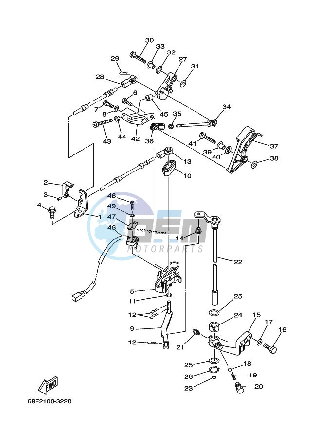 THROTTLE-CONTROL