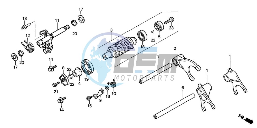 GEARSHIFT DRUM