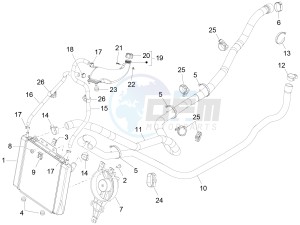 MP3 500 Sport Business ABS (NAFTA) drawing Cooling system