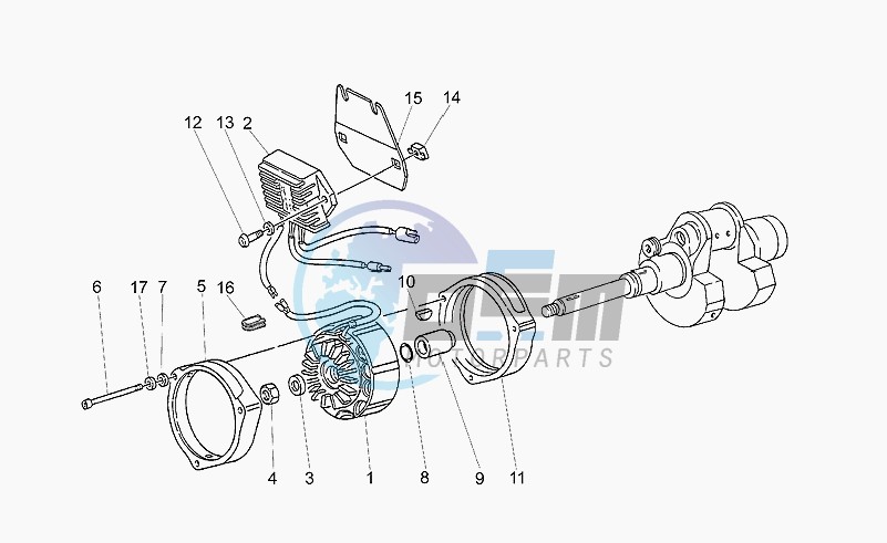 Generator - regulator