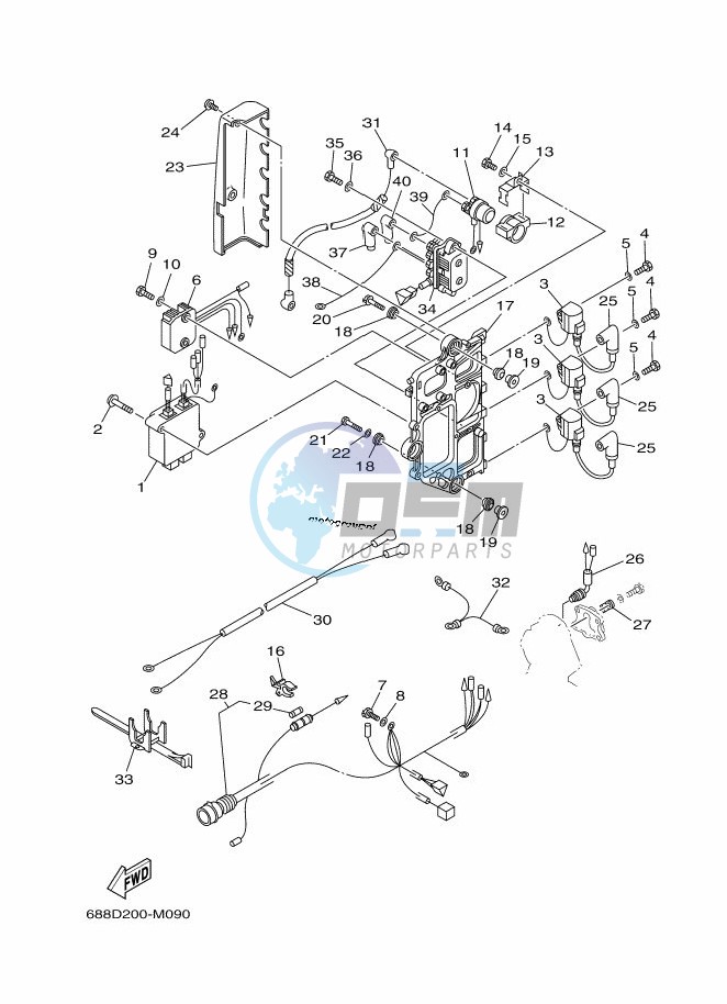 ELECTRICAL-1