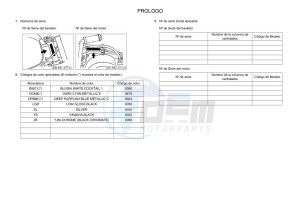 DT125 (3TTV) drawing Infopage-5