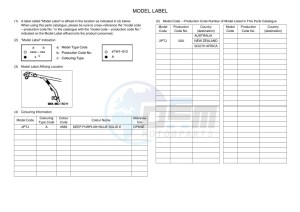 TT-R125LWE (2PTJ) drawing Infopage-5