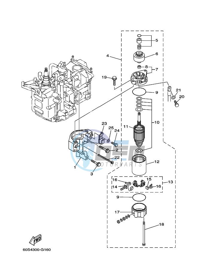 STARTING-MOTOR