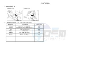 XJ6N ABS 600 XJ6-N (NAKED, ABS) (36B6) drawing .4-Content