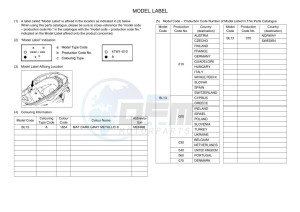 YP400RA XMAX 400 ABS (BL13) drawing Infopage-5