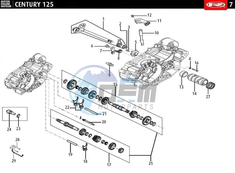 GEAR BOX - GEAR SHIFTING SYSTEM