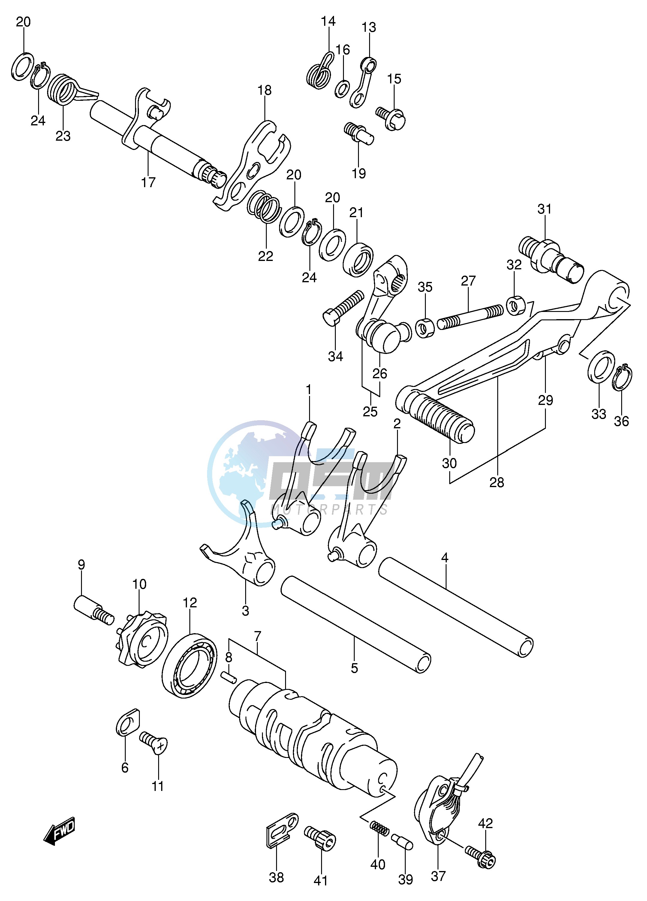 GEAR SHIFTING