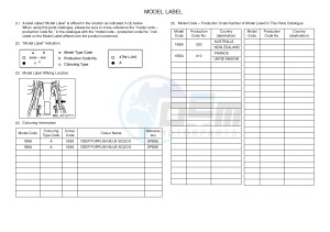 YFM350 YFM35RD RAPTOR 350 (1BSA 1BS9) drawing .5-Content