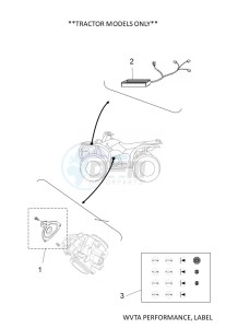 YFM450FWBD KODIAK 450 EPS (BEY2) drawing WVTA PERFORMANCE, LABEL