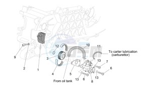 Scarabeo 50 2t e2 (eng. piaggio) drawing Oil pump