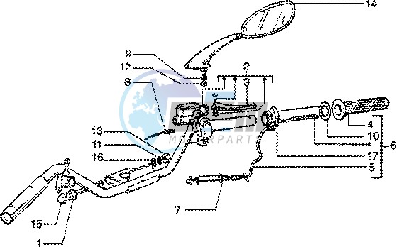 Handlebars component RH