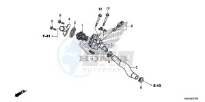 NC750SDG NC750X Europe Direct - (ED) drawing THERMOSTAT