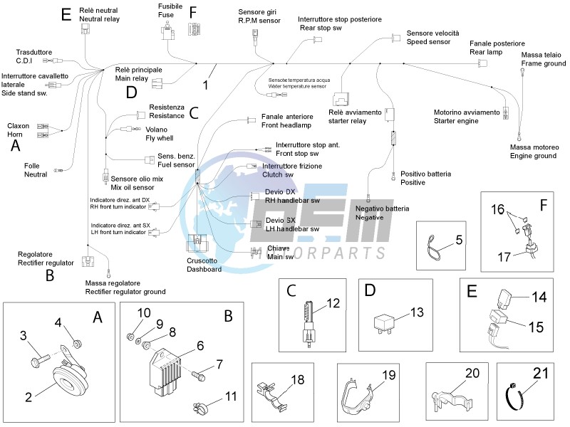 Front electrical system