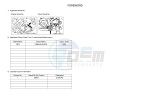 YFM700R (BMD7) drawing Infopage-4