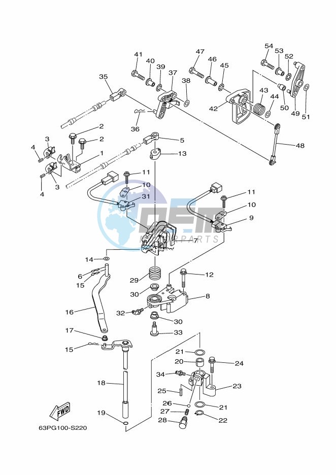 THROTTLE-CONTROL