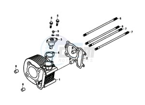 JET 14 125I/X8A L7 drawing CYLINDER / GASKETS