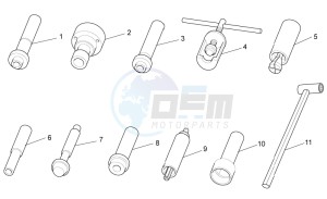 Nevada Classic IE 750 drawing Specific tools I