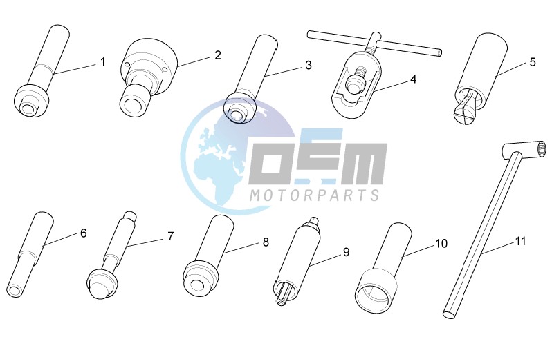 Specific tools I