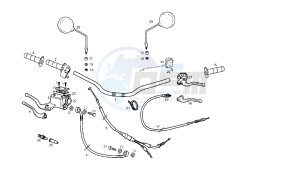 SENDA SM X-TREM 2A EDIZIONE - 50 CC VTHSR2C1A EU2 2A EDIZIONE drawing HANDLEBAR - CONTROLS